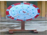 ĐDDHTL11-GDTH: VÒNG XOAY SỐ DẠY TOÁN