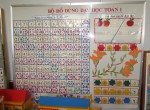ĐDDHTL15: Bộ đồ dùng dạy học Toán lớp 1 của nhóm tác giả 88vv1 tổ khối 1 trường tải 88vv Xá Nhè huyện Tủa Chùa